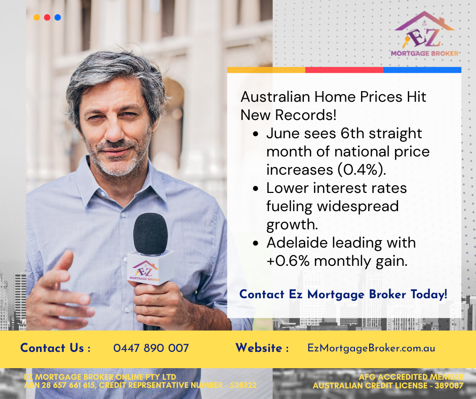 A male news reporter in front of a city skyline background holds a microphone with the EZ Mortgage Broker logo. A text box next to him announces "Australian Home Prices Hit New Records!" with bullet points: "June sees 6th straight month of national price increases (0.4%).", "Lower interest rates fueling widespread growth.", and "Adelaide leading with +0.6% monthly gain." Below this is the call to action "Contact Ez Mortgage Broker Today!" and contact details: "Contact Us: 0447 890 007", "Website: https://ezmortgagebroker.com.au". Footer includes legal entity and license details.