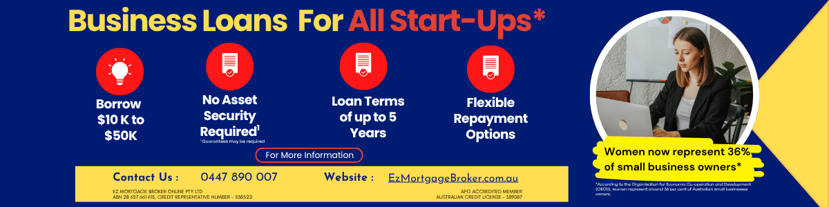 A graphic titled "Business Loans For All Start-Ups" showing a woman using a laptop. Key features include borrowing $10K-$50K and no asset security needed for startup business loans. Also notes "Women now represent 36% of small business owners".