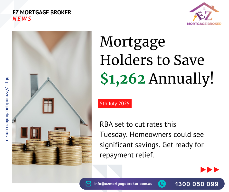 A miniature house model sits on stacks of Australian gold coins, symbolizing mortgage savings. The headline reads "Mortgage Holders to Save $1,262 Annually!", with a date of "5th July 2025". Below the date, text indicates "RBA set to cut rates this Tuesday. Homeowners could see significant savings. Get ready for repayment relief." The image also includes the EZ Mortgage Broker logo, email address, and phone number.